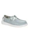 Heydude Womens Wendy Slip On Sneaker - Pale Blue