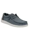 Heydude Mens Wally Slip On Sneaker - Light Blue -Shoe Promotion Shop US 01 502294 00